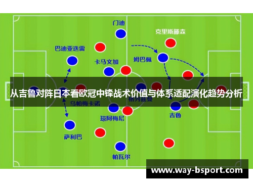 从吉鲁对阵日本看欧冠中锋战术价值与体系适配演化趋势分析 从吉鲁对阵日本看欧冠中锋战术价值与体系适配演化趋势分析